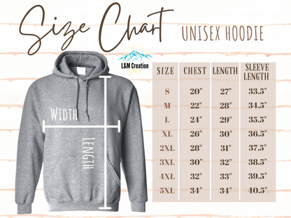 Life is as good as your Mindset Screen Print
